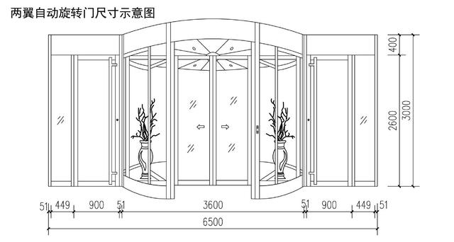 金旗艦